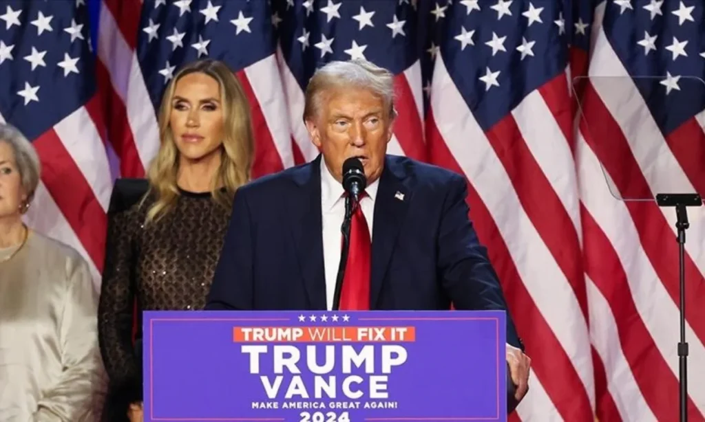 Trump's Presidency may increase ‌instability across the world