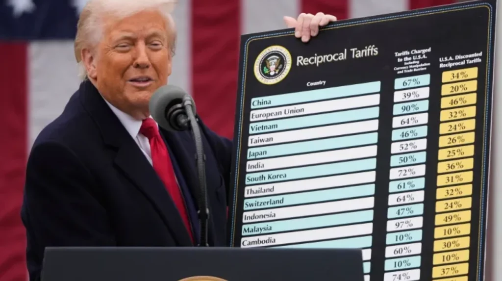 When tariffs backfire: Trump tariffs reshape Asia’s trade alliances