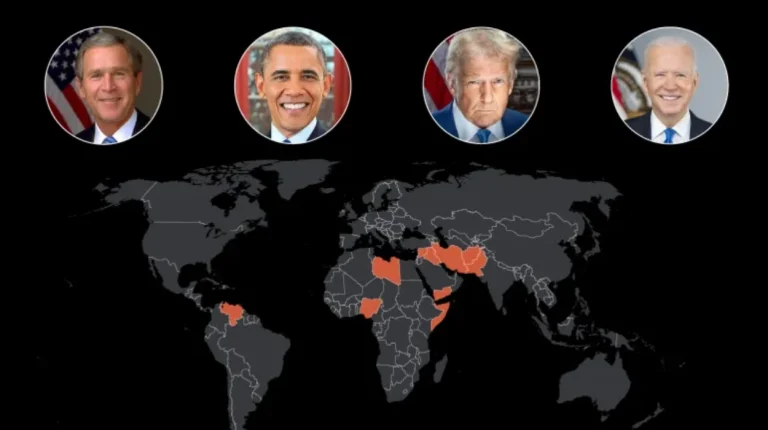 $8 Trillion and Counting: How the Cost of U.S. Bombing Reshapes American Security?